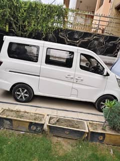 Changan Karvaan 2023
