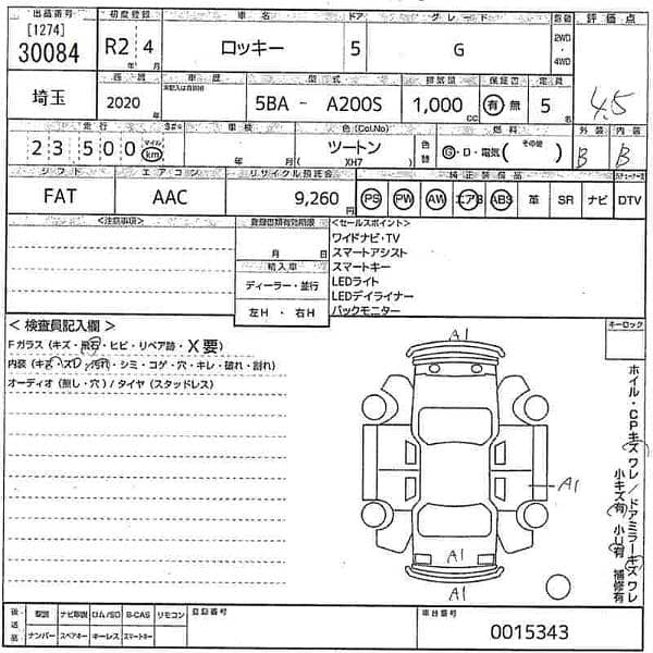 Daihastsu Rocky 4.5 Grade 5