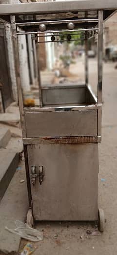 all accessories equipment are included with out cylinder