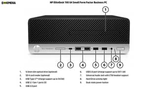 Hp EliteDisk 7th generation pc