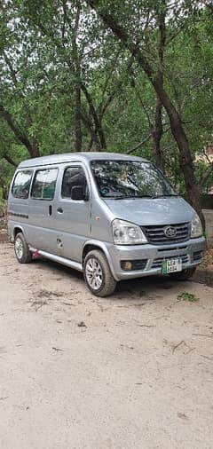 Faw Xpv