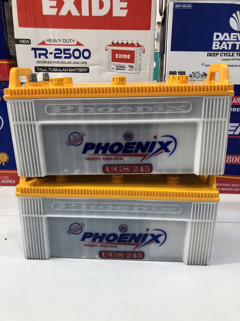 Phoenix Battery UGS-245 - CITYUPS 3  mahinah uss ma ha 2