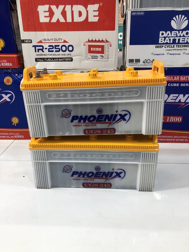 Phoenix Battery UGS-245 - CITYUPS 3  mahinah uss ma ha 4