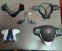 Multimedia
