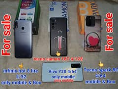 tecno camon 18t