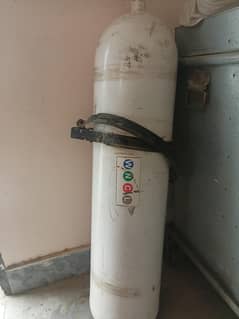 LPG