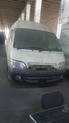 Chinese hi Roof