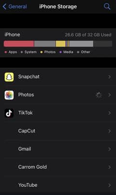 I phone 7 nonpta