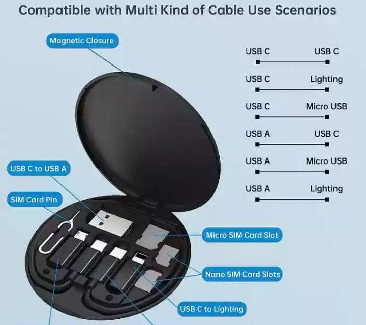 USB type C and android 1