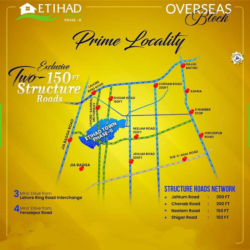 Looking For A Plot File In Lahore luxuries lifestyle Etihad town 2