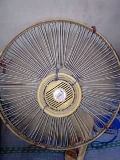 Wall hanging fan for kitchen and rooms