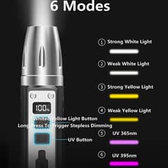 4-in-1 UV LED Flashlight – Rechargeable w/ Battery Display