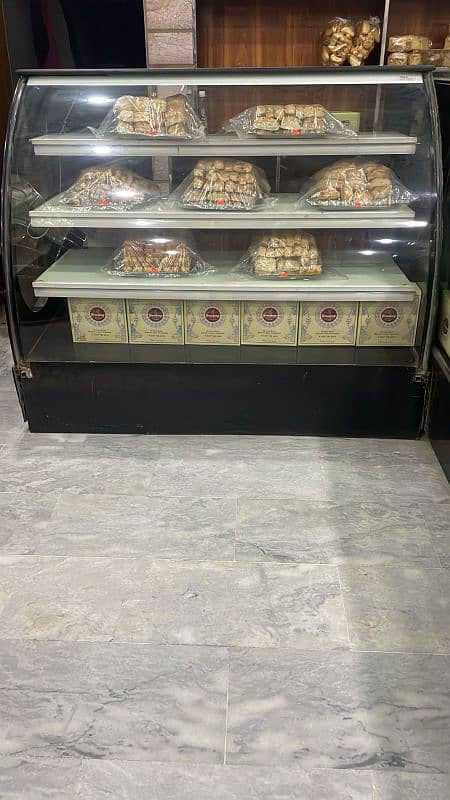 display counter 0