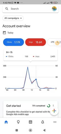Web development | SEO |Digital Marketing Services