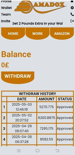 small invest ment work can earn daily upto 3k