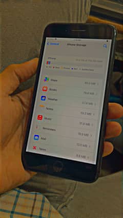 i phone 7 plus  pata aproved