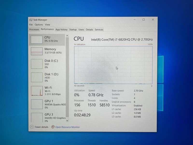 Dell Precision 7510 4gb Graphics M2000M 8