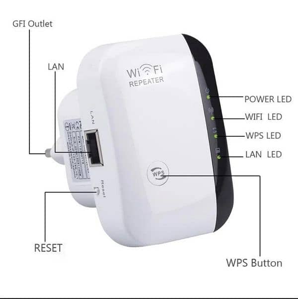 Wireless-N Wifi Repeatter Router WiFi signal Enhancerr802.11n/b/g Net 3