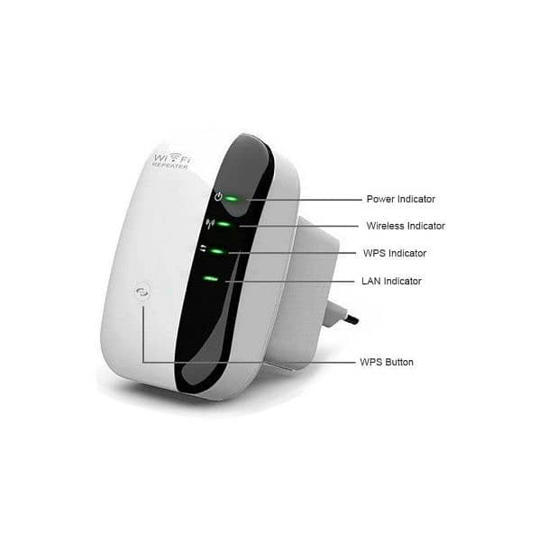 Wireless-N Wifi Repeatter Router WiFi signal Enhancerr802.11n/b/g Net 4