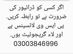 Need permenant Driving Job