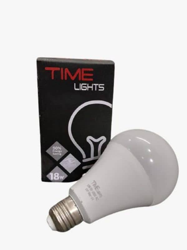 Bulb | Ceiling Lights | Led Lights | Ice Panel 1