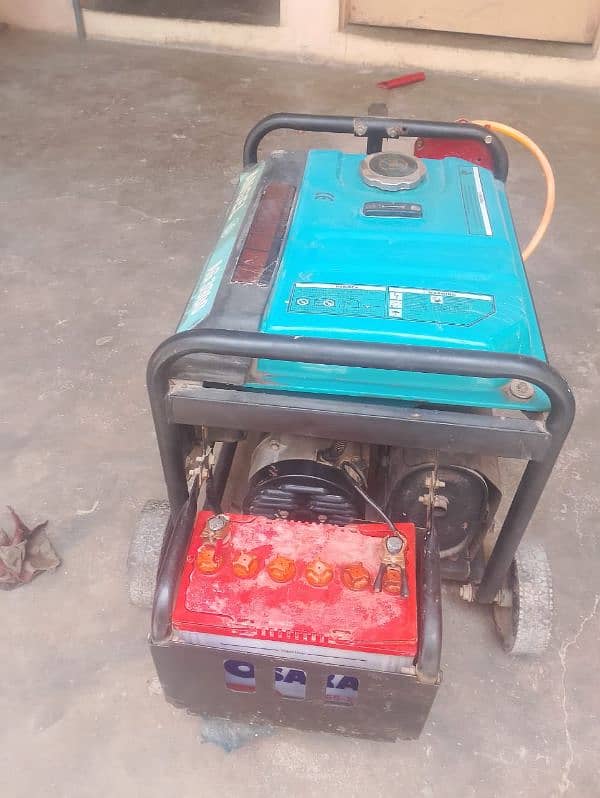 generator 3.5 2