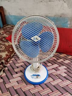 Mini fan for shop Ac fan 220watt