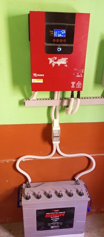 solar system installation 1