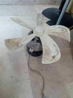 Aslam o alikum motor for sale air cooler Ke AC motor ha