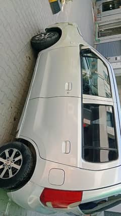 Suzuki Wagon R 2019
