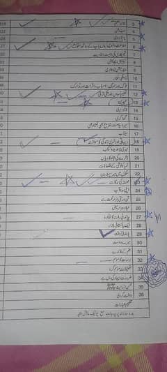 Unique notes Urdu class 10