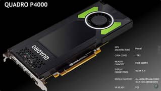 Quadro P5000/P4000/K6000/M5000/M4000/K5000/K4200/K2200/P2200/P2000