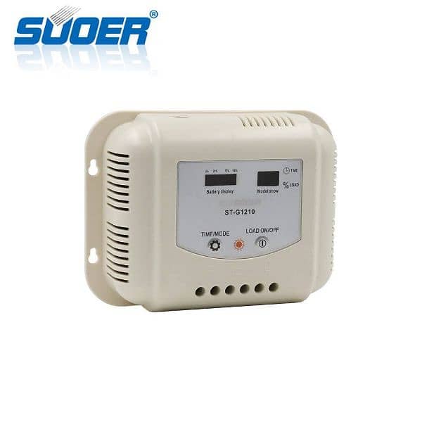 PWM Controller 2