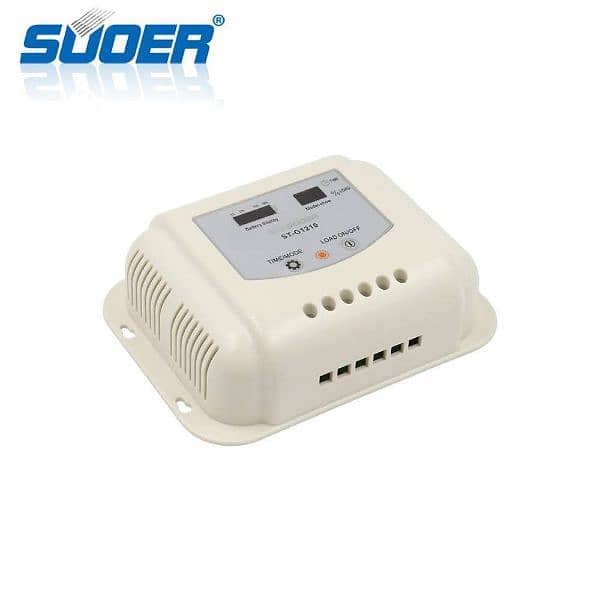 PWM Controller 4