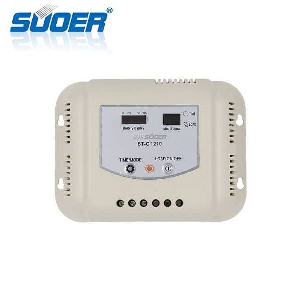 PWM Controller 5