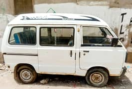 Hiroof contact no 3172832005 3161130156
