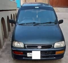 core automatic 2004