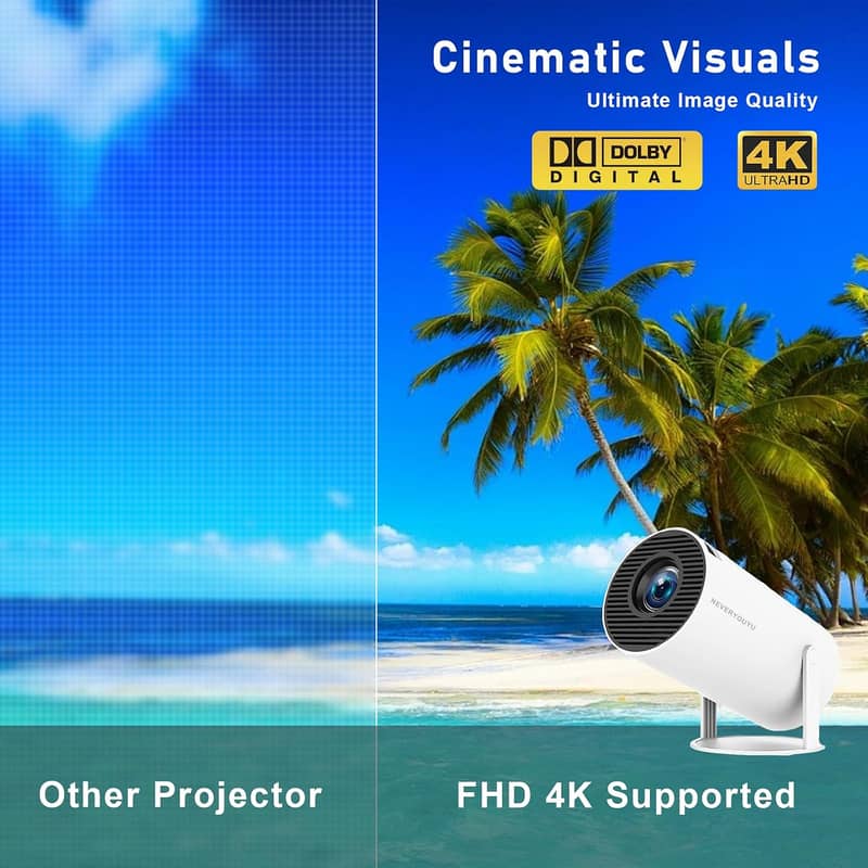 Projector with Games Built in 36,000+ Retro Games Mini Projector 3