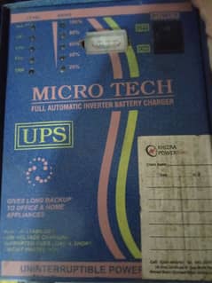 micro