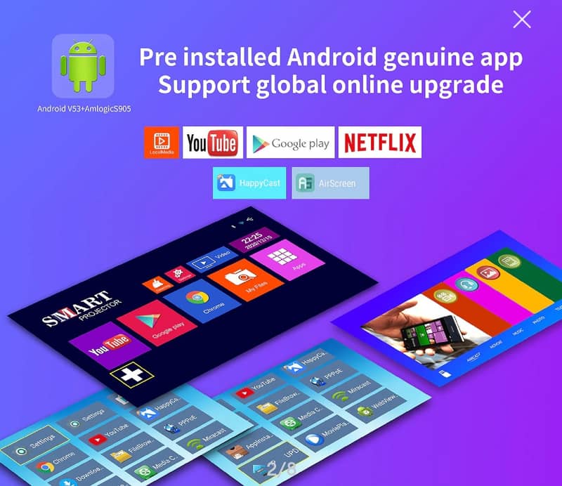 Digital android projector 11