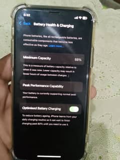 Want to sell Iphone XS.