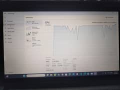 Intel(R) Core (TM) i5-4200U CPU @1.60GHz