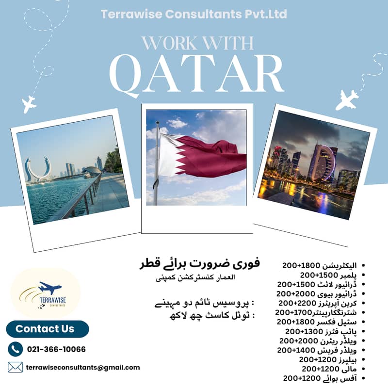 QATAR STAFF REQUIREMENT MALE 03702797409 0
