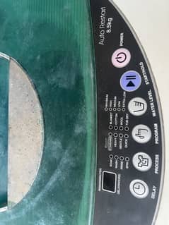 Automatic Washing Machine