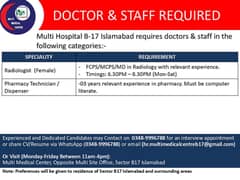 Doctors and Medical Staff Required for Hospital