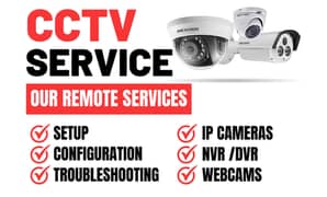 CCTV