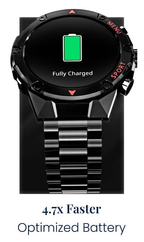 Zero VOGUE smart watch (always on- Amoled display) 2