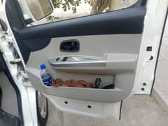 Changan Karvaan 2021