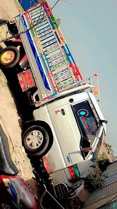 shahzore