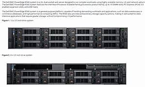 Dell R740/R540/R940 POWER EDGE SERVER